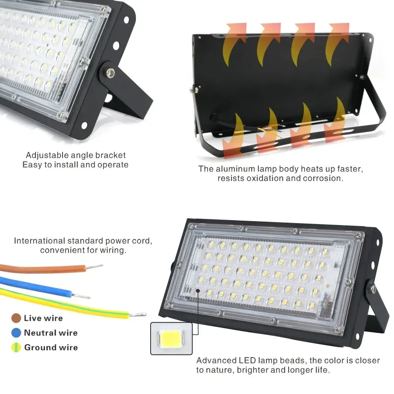 50W LED Super Bright Flood Light