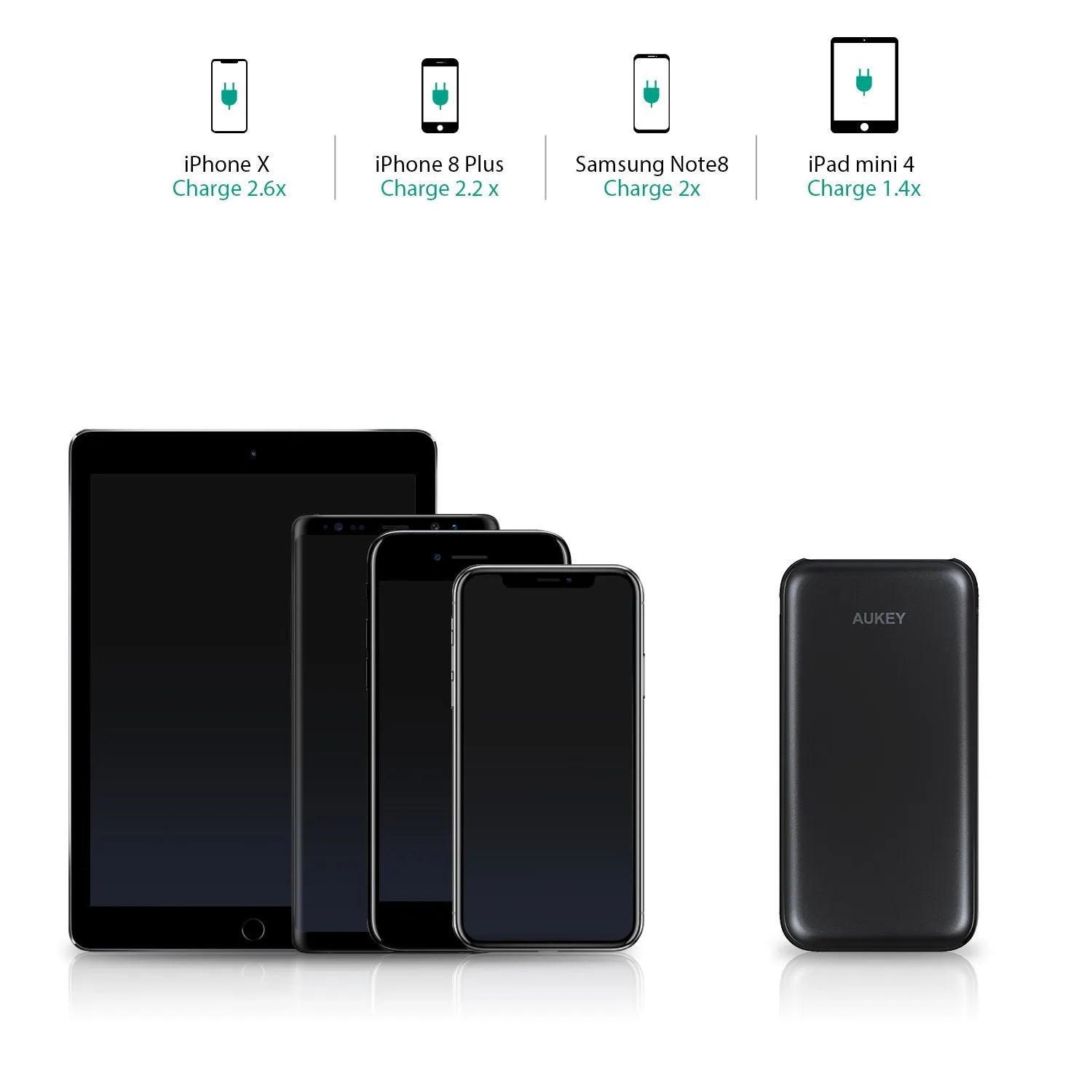 PB-T18 10000mAh Qualcomm Quick Charge 3.0 Slimline Power Bank