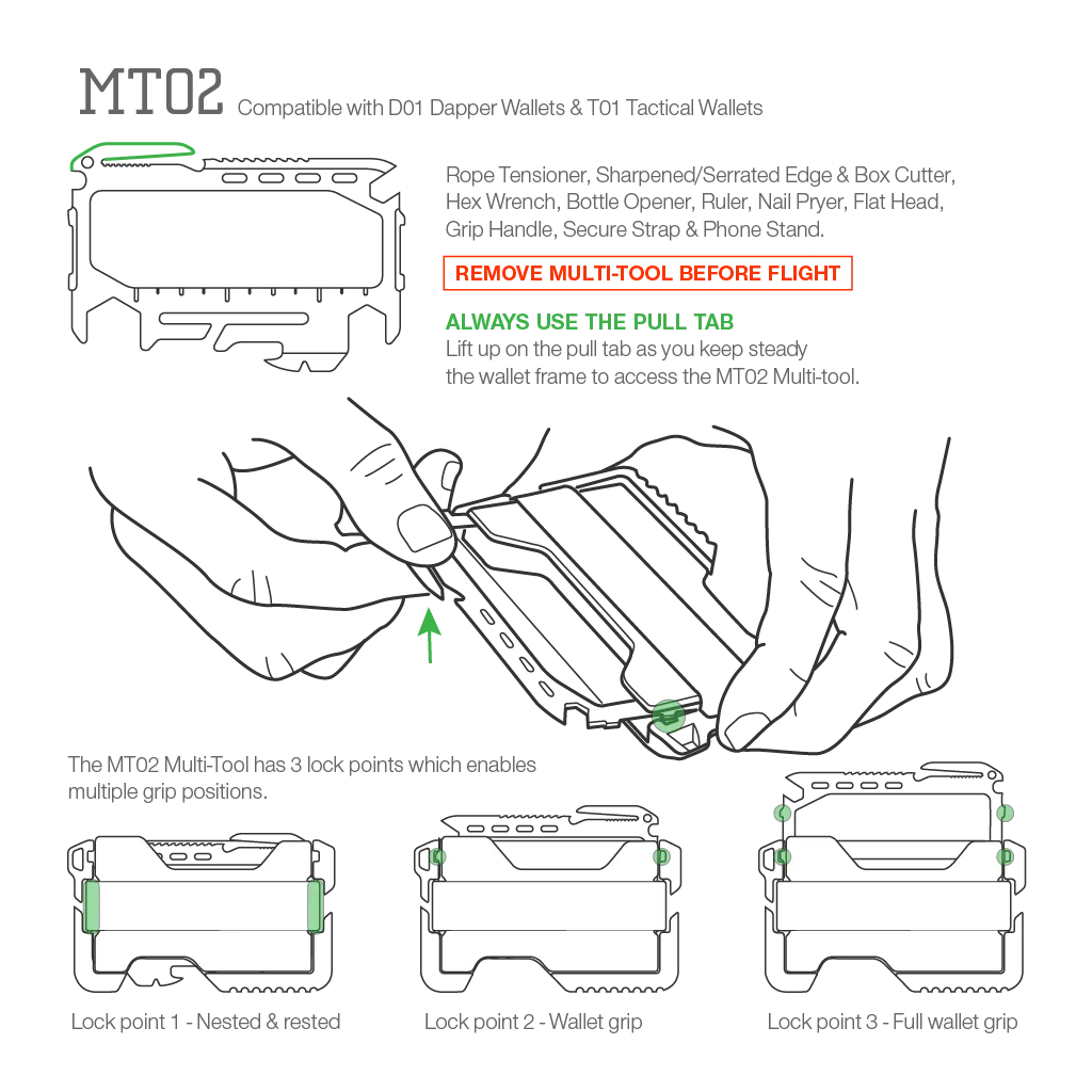 T01 TACTICAL™ WALLET - SPECIAL EDITION - REDLINE